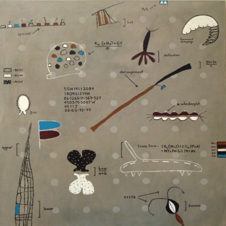 Grey chart 54" x 48"